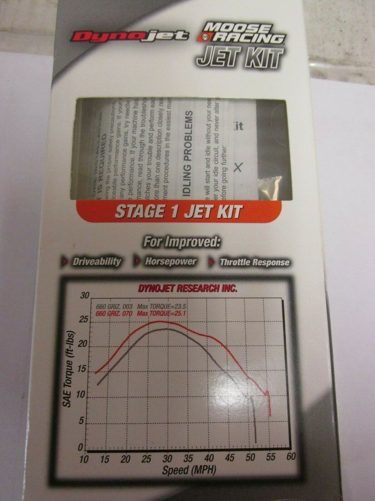Moose Racing DYNOJET Jet Kit 1007-0335 Stage 1
