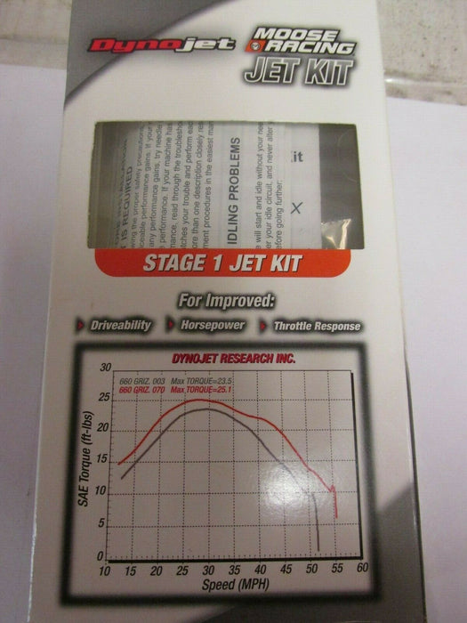 Moose Racing DYNOJET Jet Kit 1007-0335 Stage 1
